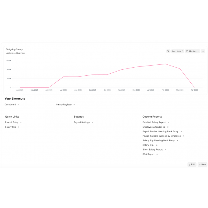 ERP System Implementation & Business Management Solution | Khepra EG