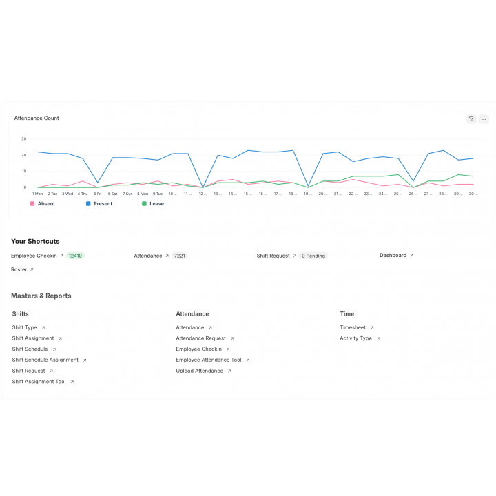 تنفيذ نظام ERP | Khepra EG