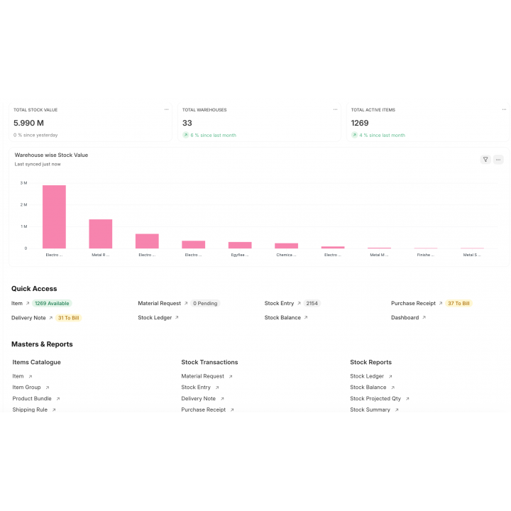 تنفيذ نظام ERP | Khepra EG